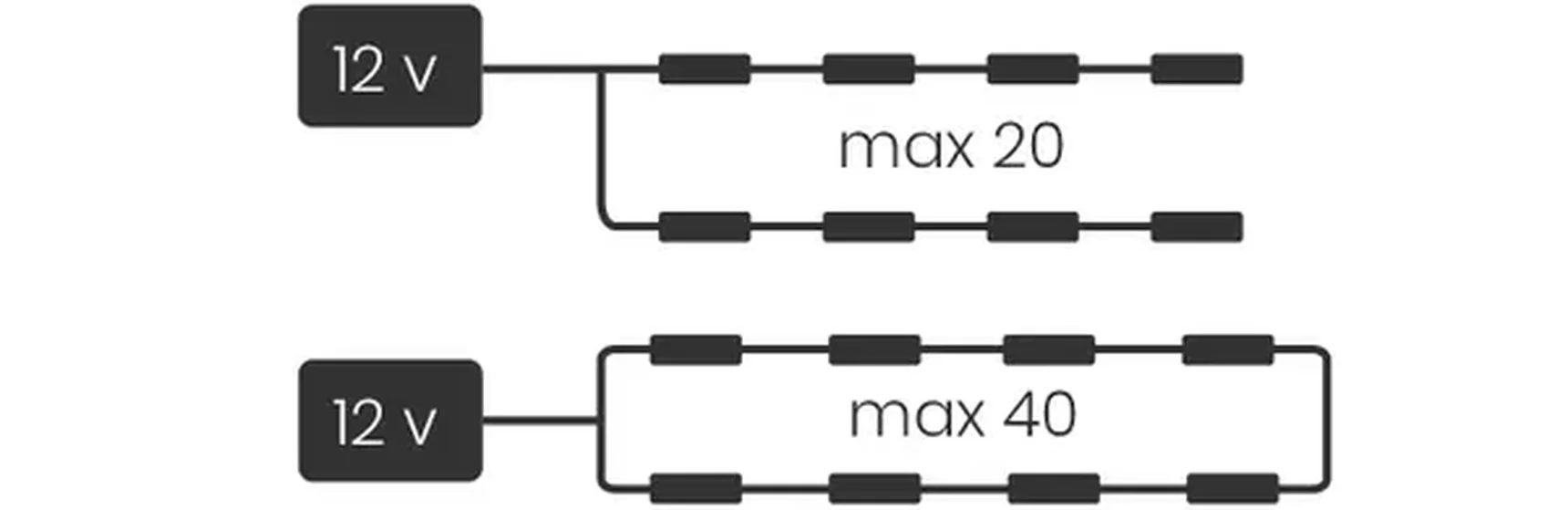 Светодиодный модуль Prism P4 HE 2Вт 230Лм, KM-P4-W НЕ