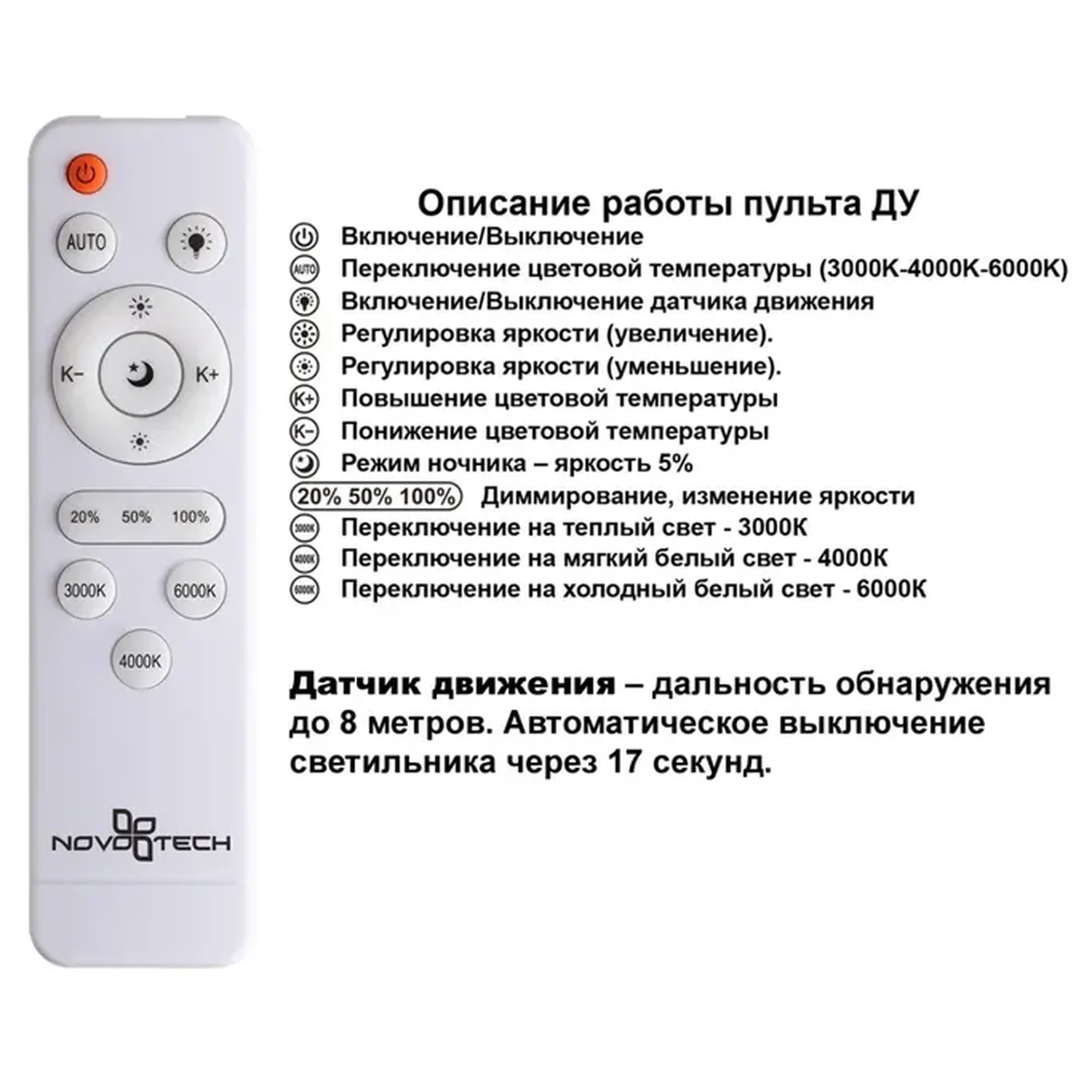 359212 OVER NT23 327 черный Светильник накладной влагозащищ. диммир. с датчиком движения (пульт ДУ в комплекте) IP43 LED 48W 170-265V 4320Лм 3000-6000