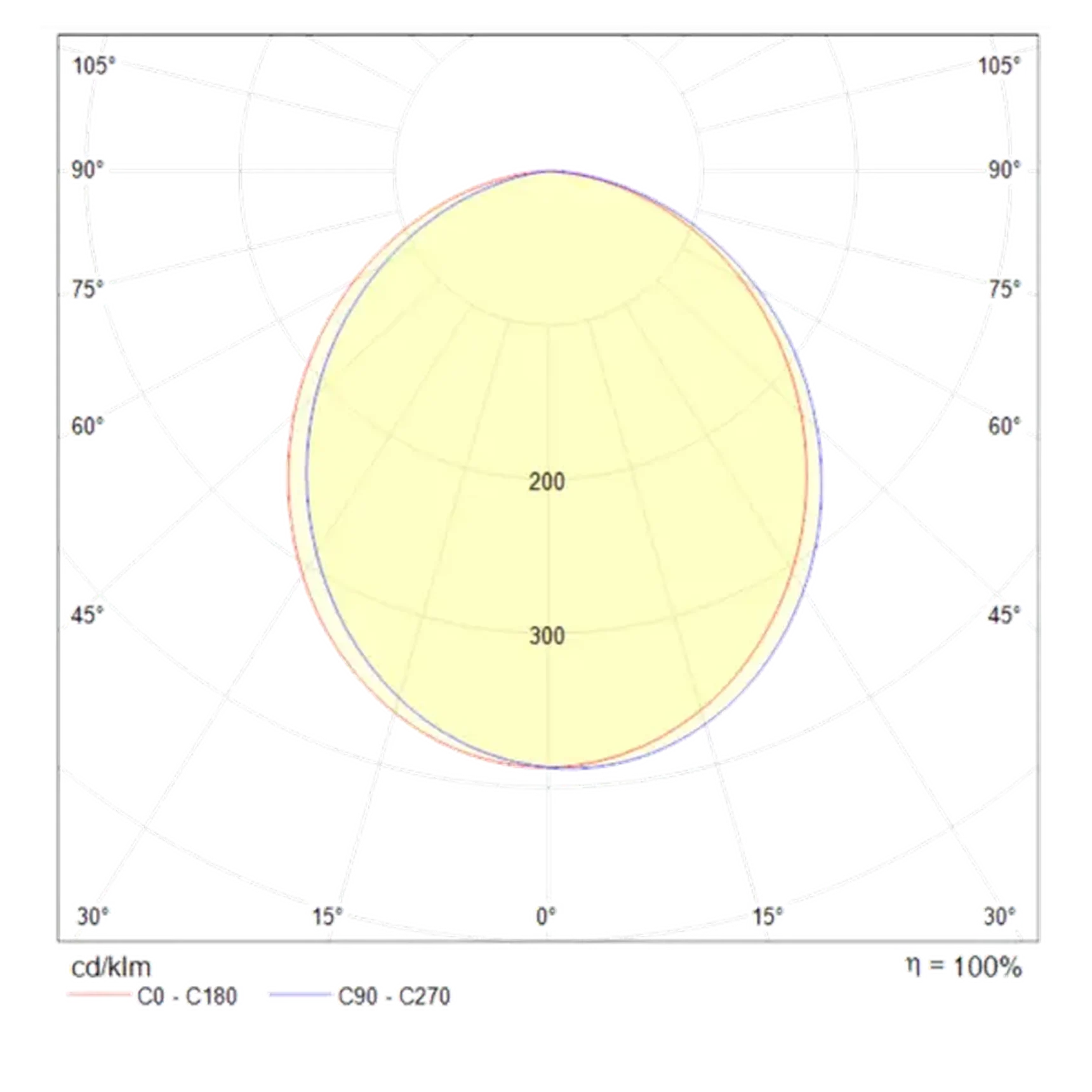 Подвесной светильник MOD047PL-L5W3K, MOD047PL-L5W3K