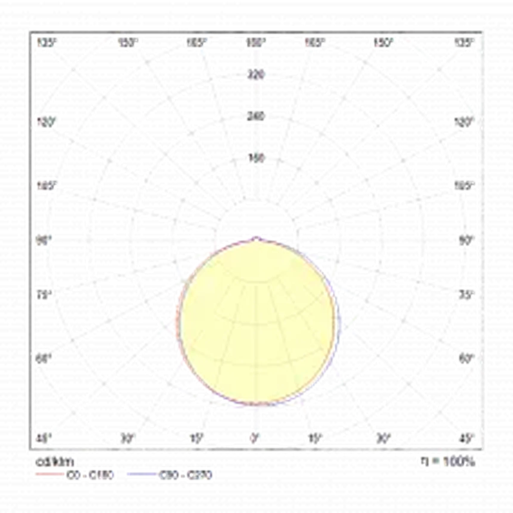 Встраиваемый светильник Phanton DL303-L7B